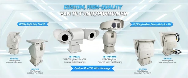 What is the internal structure of the pan tilt positioner/pan tilt head?