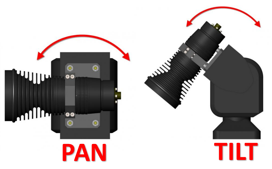 pan_and_tilt_rotation.png